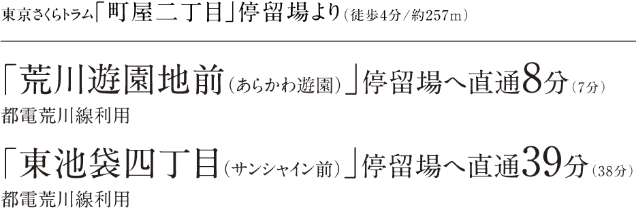 東京さくらトラム「町屋二丁目」停留場より（徒歩4分/約257m）　「荒川遊園地前（あらかわ遊園）」停留場へ直通8分（7分）都電荒川線利用　「東池袋四丁目（サンシャイン前）」停留場へ直通39分（38分）都電荒川線利用