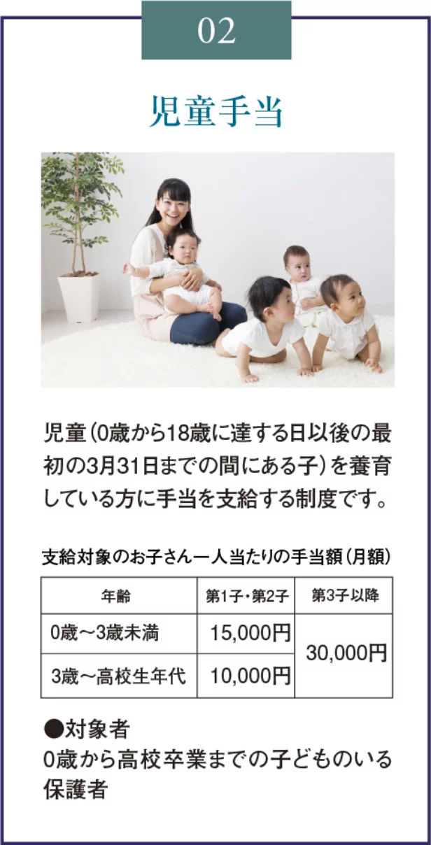 02 児童手当